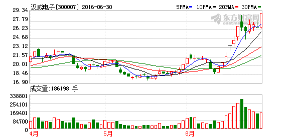 K图 300007_2