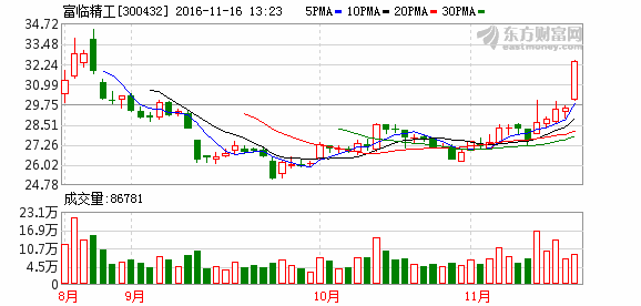 K图 300432_2