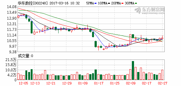 K图 002248_2