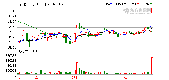 K图 600185_1