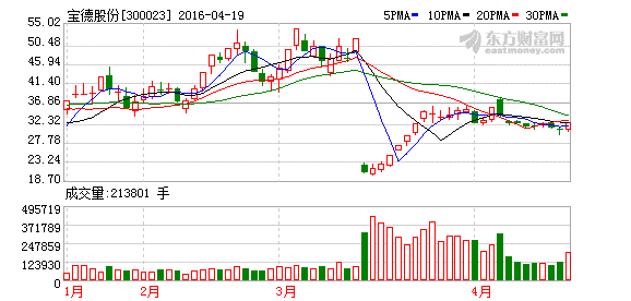 K图 300023_2