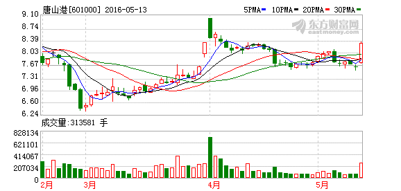 K图 601000_1