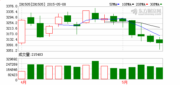 K图 IH1505_1