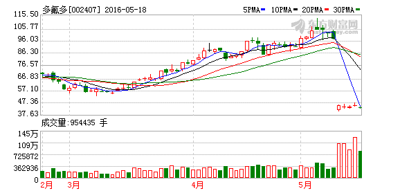 K图 002407_2