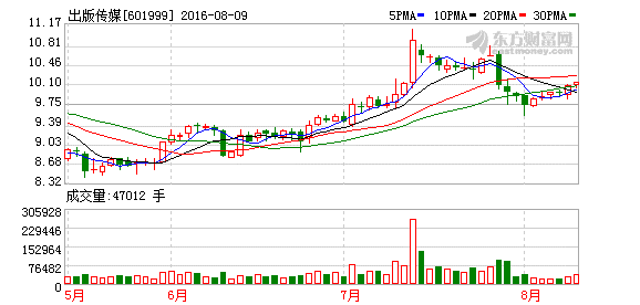 K图 601999_1