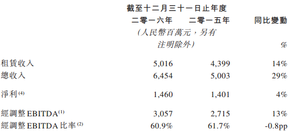 陸正耀近年迷上了跑步，尤其是長跑，長跑帶來的是瘦身和健康。