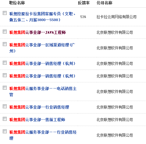 智通財經(jīng)注意到，聯(lián)想集團期內(nèi)現(xiàn)金及現(xiàn)金等價物增加8.67億美元，較年初增長45%至27.54億美元。能夠為業(yè)務拓展提供相對充裕的資金。