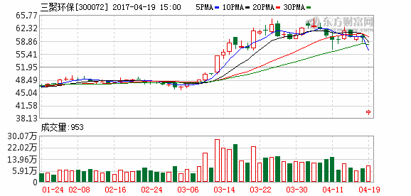 K图 300072_2