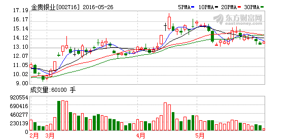 K图 002716_2