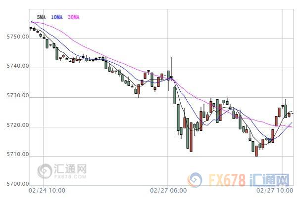 亞股早盤：蘇格蘭脫英傳聞再燃引爆避險(xiǎn)，亞股大多低迷