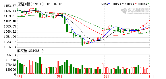 K图 399108_2