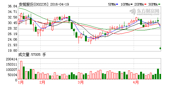 K图 002235_2