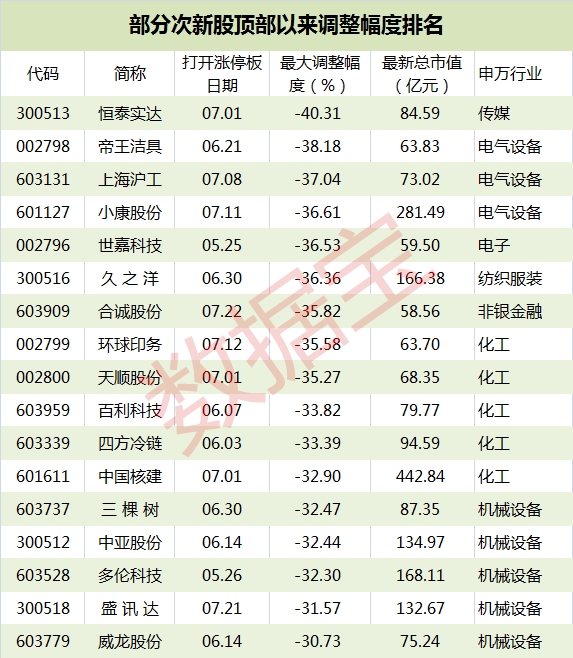 陈见南1_副本 