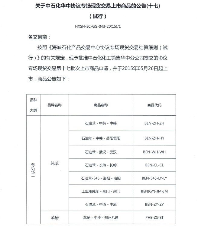 海峡石化产品交易中心关于中石化华中协议专场上市商品的公告(17)