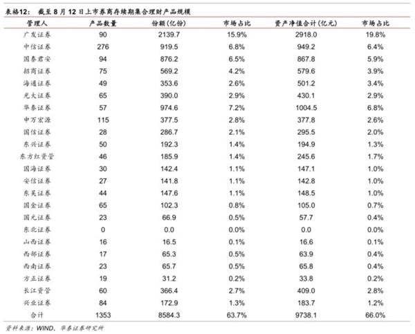 改革出利好，金融稳健行--金融行业动态跟踪 