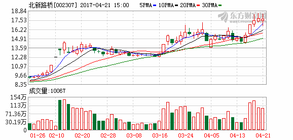 K图 002307_2