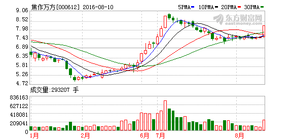 K图 000612_2