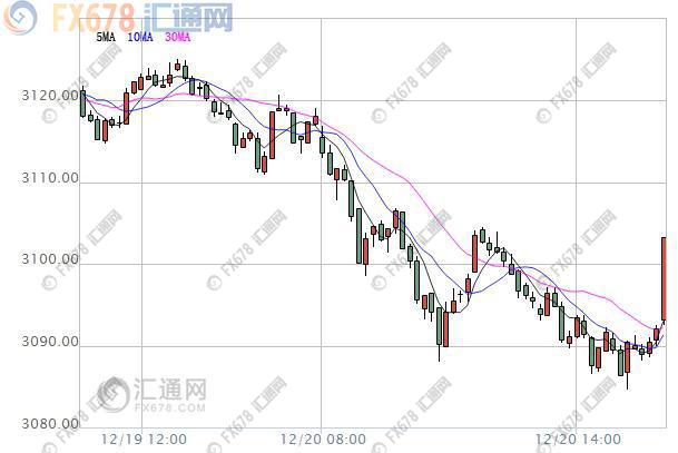 【亞股收盤】漲跌不一，隔夜恐襲頻發(fā)強化市場顧慮