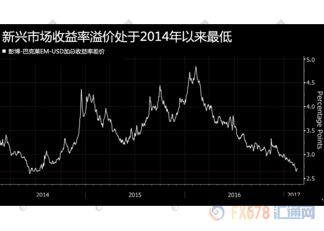 知名對沖基金看好中國且無視印度，稱A股投資機(jī)會多多