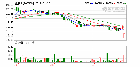 K图 200550_2