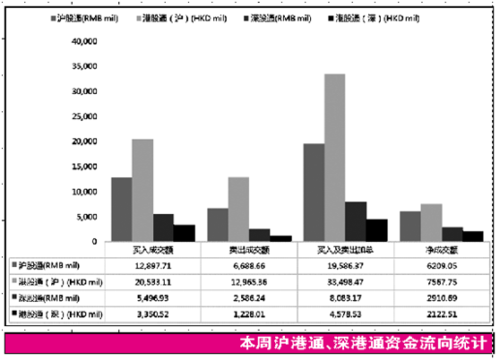 在“云端”漫步 覓投資良機(jī)