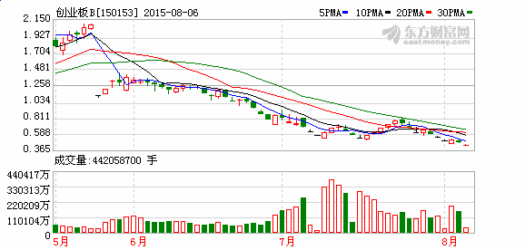 K图 150153_2