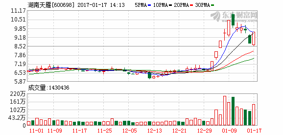 K图 600698_1