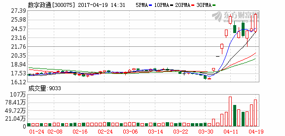 K图 300075_2