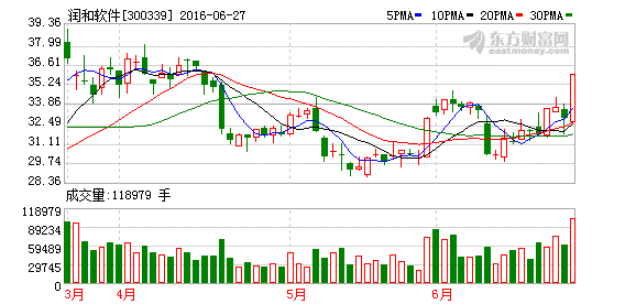 K图 300339_2