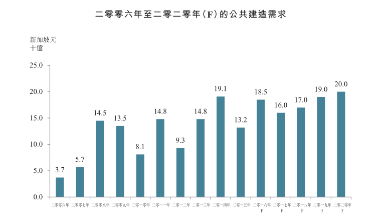 继亿仕登之后，又一家公司从新加坡漂洋过海赴港“敲钟”。