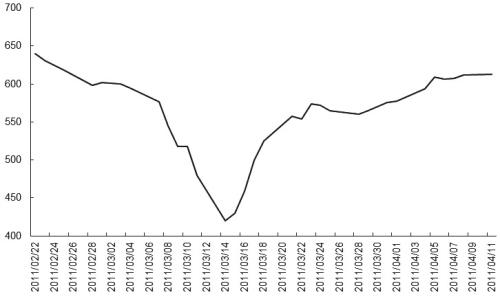 把握邏輯分析脈絡(luò) 這個很重要