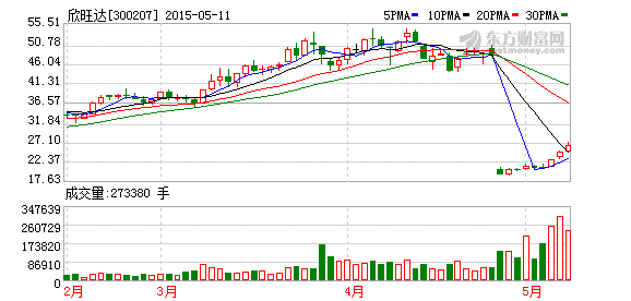 K图 300207_2