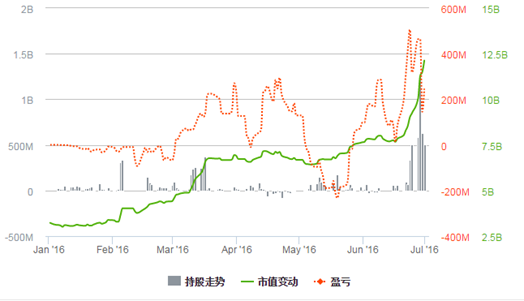 1469105639449484.png blob.png