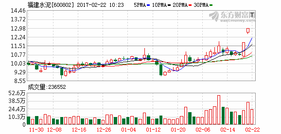 K图 600802_1