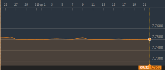 圖片來源：華爾街見聞