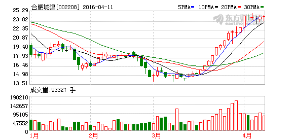 K图 002208_2