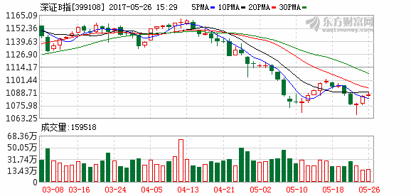 K图 399108_2