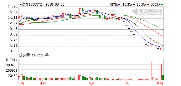 K图 300372_2