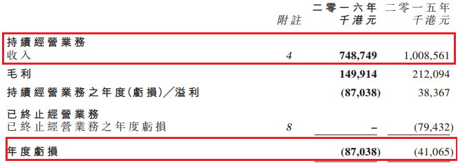 1493980837836667.png 圖4.png