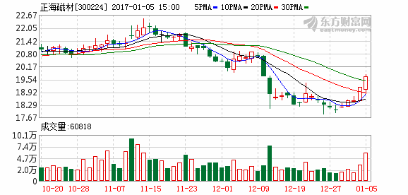 K图 300224_2