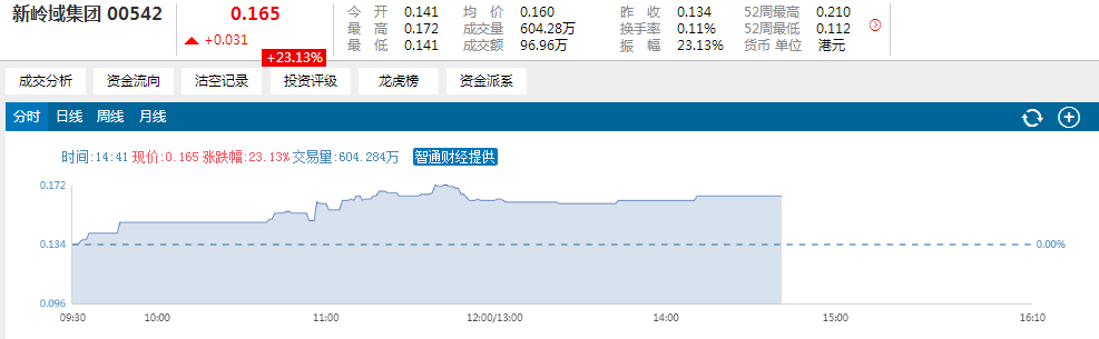 1491460889769335.png blob.png