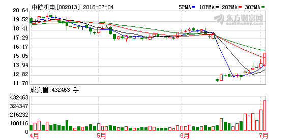 K图 002013_2