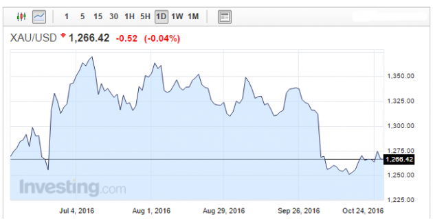 蘋果最近一個財年在中國市場的利潤下降了將近1/5，與前一年的強勁表現(xiàn)大相徑庭，這引發(fā)了市場擔憂，蘋果將有可能會落后于中國對手如華為，Vivo和Oppo等手機品牌。