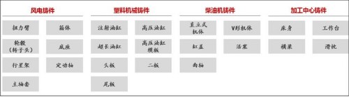 本周金股一览：重组进军物联网 主力扫货精达股份 