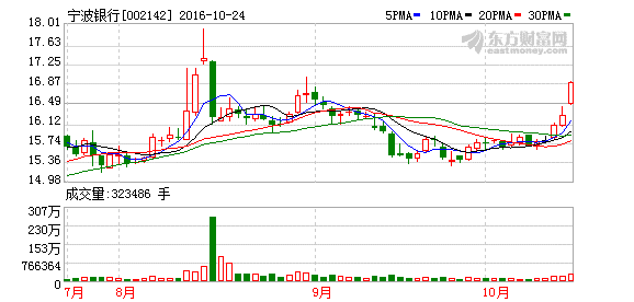 K图 002142_2