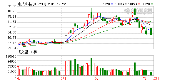 K图 002730_2