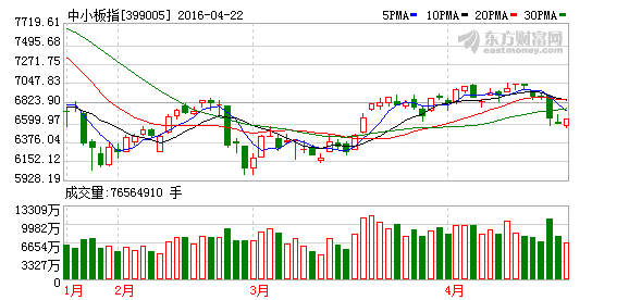 K图 399005_2