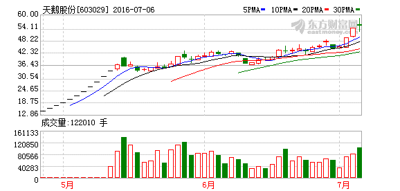 K图 603029_1