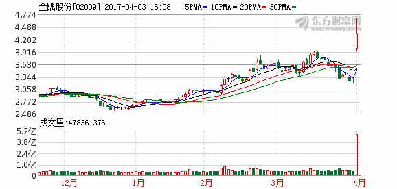 K图 02009_21