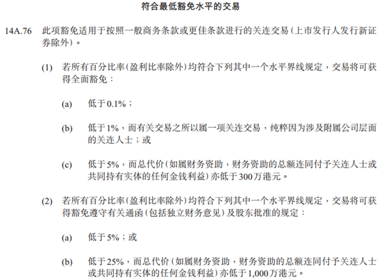 在報告中，并沒有出現(xiàn)這些公司和瑞聲之間存在商業(yè)往來并且交易價格不公允的直接證據(jù)。哥譚給出的線索是，這些公司的高管或股東，或也在瑞聲同時任職，或是瑞聲管理層的親屬。